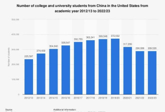 中国外交部回应特朗普加征关税:应珍惜中方的善意