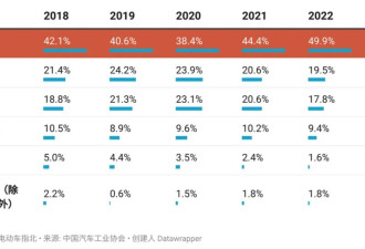 戏剧性大逆转！不加关税了