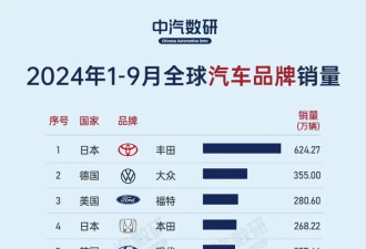 戏剧性大逆转！不加关税了