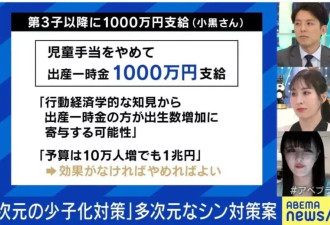 日本为生孩子狂撒钱：生第3胎一次性奖励1000万！