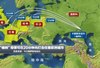 俄媒公布恐怖时间图：导弹到柏林伦敦巴黎20分钟