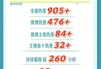 穿百元T恤戴千元帽子，麦琳的衣服没那么寒酸！