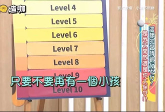 小S自曝能接受与许雅钧开放性关系：只要别再有1个小孩