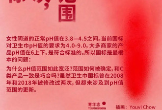 做一片安全、好用的卫生巾，很难吗？