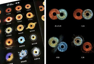 “成片全靠P图、海马体直呼内行”，北上广又流行起给眼珠子拍写真