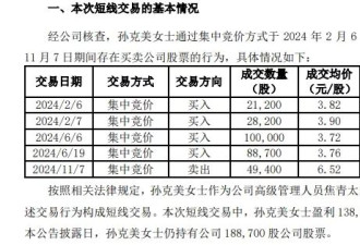副总老婆89万元抄底后，撞上5倍大牛行情！