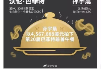 620万美元买根香蕉吃 中国90后富豪究竟在买什么？