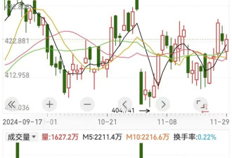 科技巨头遭反垄断调查，微软收长达数百页要求书