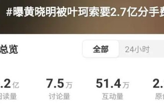 网传黄晓明叶珂分手，妖怪晒聊天截图，居然是黄晓明提的分手