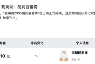 山西前“首富”被抓，“洗米华案”卷入多少富豪?