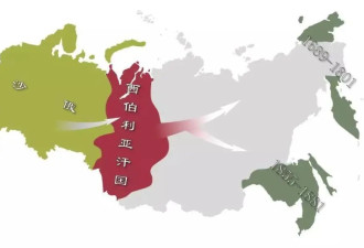 俄国靠什么才能守住西伯利亚？