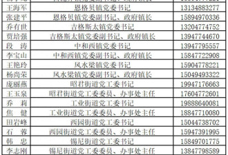 内蒙古一地公布61位领导手机号 24小时都可拨打