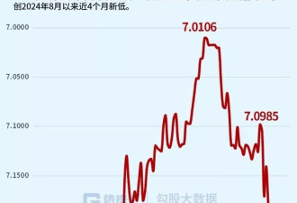 川普取消中国最惠国待遇:什么结果 概率很大 怎么办？