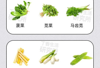 有毒！这 4 类蔬菜一定要焯水