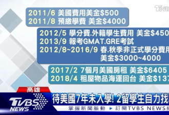 留学圈骗局:中介在造梦 孩子要坐牢