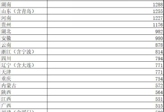 一个月发行1.93万亿置换债,地方化债“燃眉之急”得解