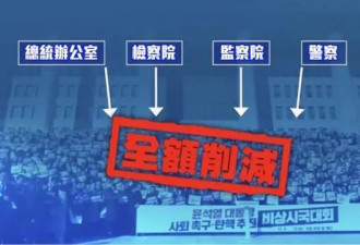 尹锡悦的“暴走”：败局已定？赢家未卜？