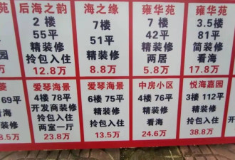 被“骗”到乳山买海景房的那些人，现在怎么样了
