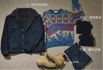 羽绒服里穿薄点才暖和！一个超简单的穿搭技巧，快收藏