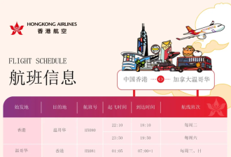 温哥华直飞中国再增新航线！加航在YVR密集推大动作