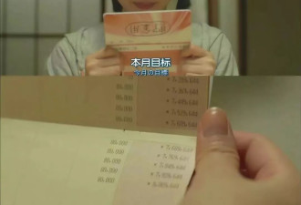 房价跌去三分之一后，我决定不再焦虑