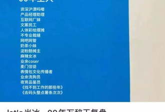 00后“万辞王”：3年裸辞20次，最爱的工作是保安