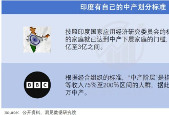 中媒：印度比最坏的预想还要坏