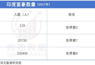 中媒：印度比最坏的预想还要坏