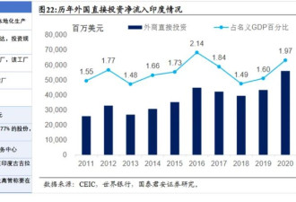 中媒：印度比最坏的预想还要坏
