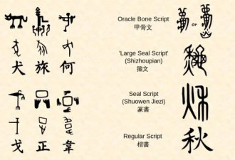 隶书竟是这位神仙发明的