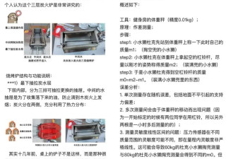 浙大博士生将减肥写成论文！这个瘦身法火了