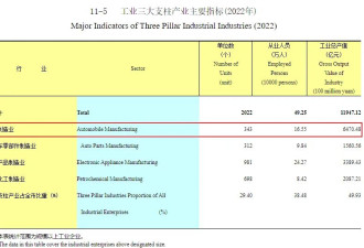 官宣！华为合作广汽，深圳助攻广州了