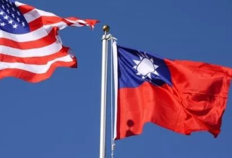 若北京发动“武统” 73%美国人支持正式承认台湾