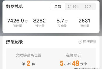 上一秒仙姿飒爽，下一秒偷捂小腹处处藏？刘亦菲近照翻车被嘲姨味发腮…