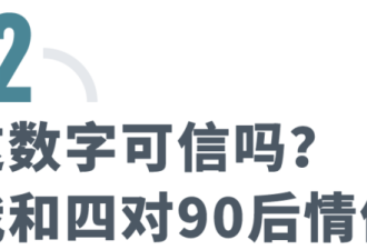 6828份“性萧条”调查:年轻人和中产消失的性生活