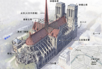 全面重修后，巴黎圣母院还算是“历史遗迹”吗？
