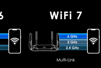 还没普及就凉凉 这代Wi-Fi 7还有救吗?
