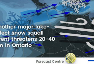 又一场暴风雪袭击安省：这些地区降雪量最高可达50厘米