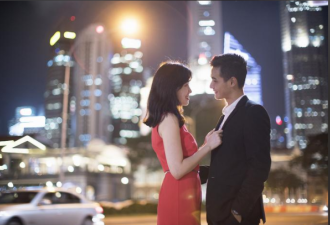 中国年轻人性生活消失？调查曝光