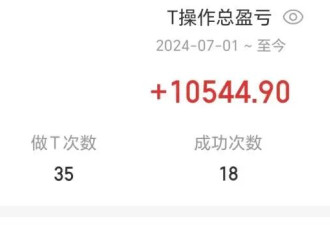 一年9万，2亿股民赚了也舍不得花？