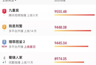 张萌同框孟子义，见识了气质美与媚态美的差距有多大