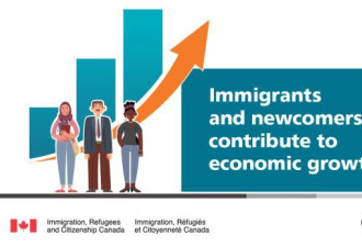 已上路 莫回头：我的加拿大移民生活