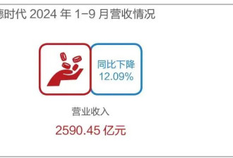 宁德电池之王，狂投欧洲800个亿 ......