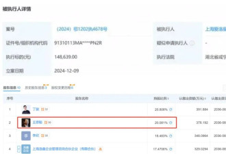 36岁的王思聪，不玩电竞下一站要干吗？