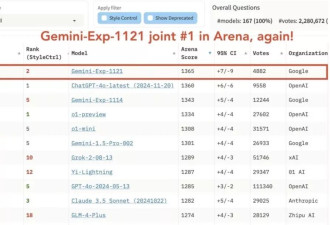谷歌发布新一代大模型Gemini 2.0 全力狙击OpenAI