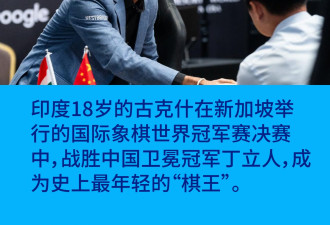 印度青年古克什：史上最年轻“棋王”