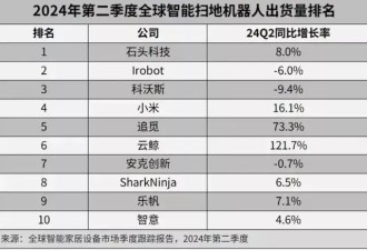 套现近9亿后，这位董事长劝投资者耐心点儿