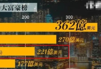 香港这一天，朱玲玲两任丈夫同场，奚梦瑶成功...