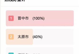 高举“强奸”轻放“拐卖”？追问和顺县初次调查通报