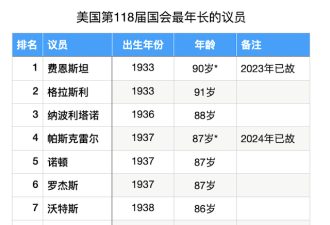 佩洛西在卢森堡出席活动时从楼梯摔落 或需要手术